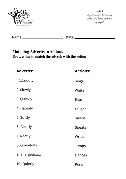 Mastering Adverbs Standards 2-3