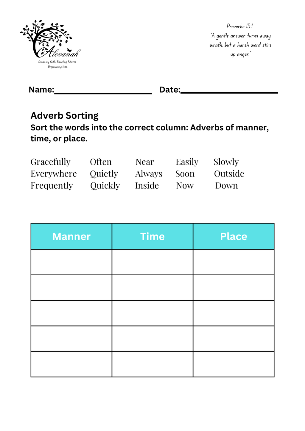 Mastering Adverbs Standards 2-3
