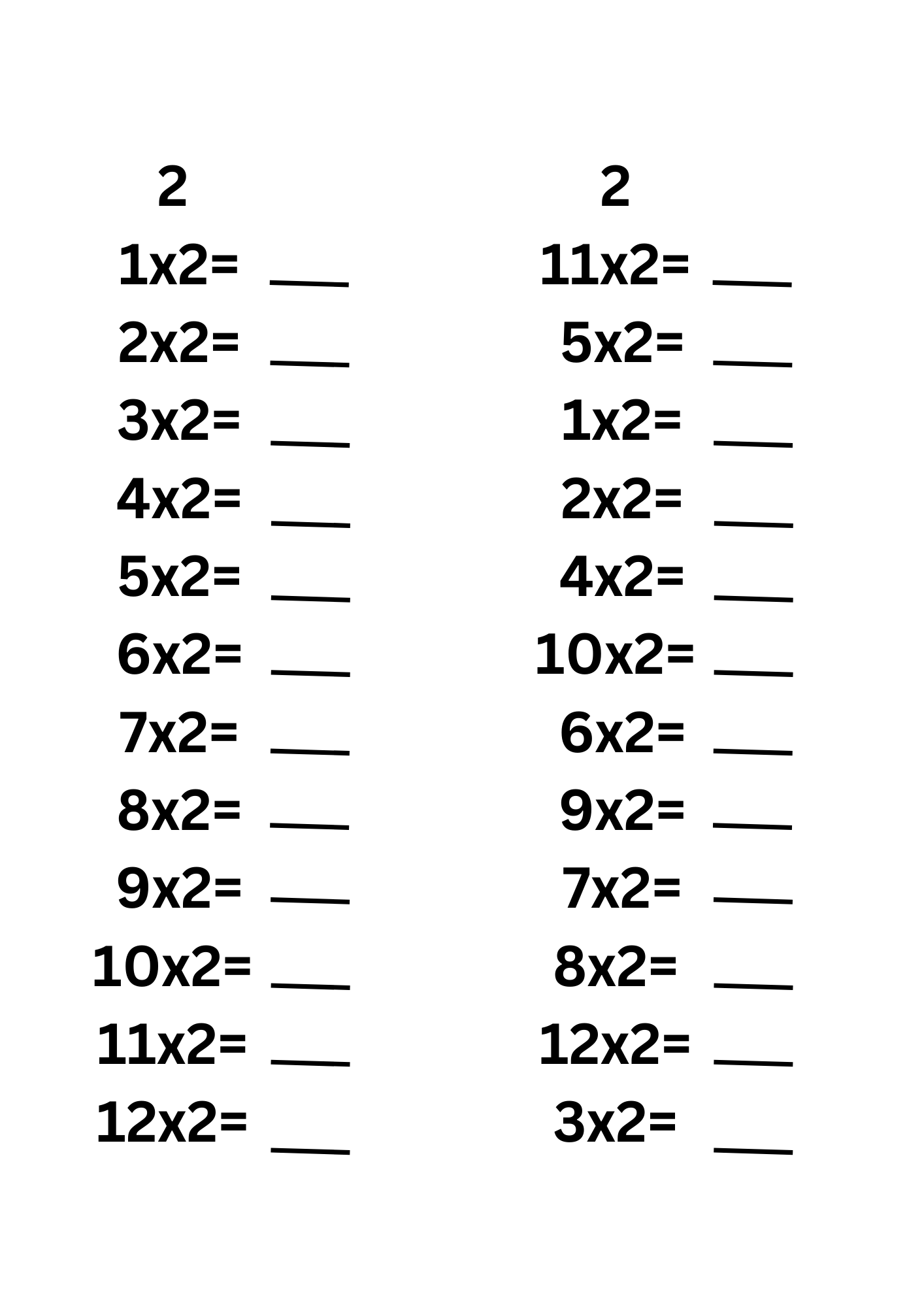Fun with 2-12 Times Tables