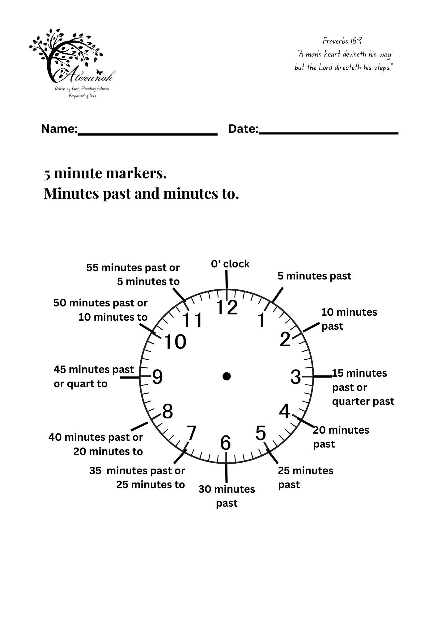 Time Smart! – Telling Time Worksheets (Standard 2–3)