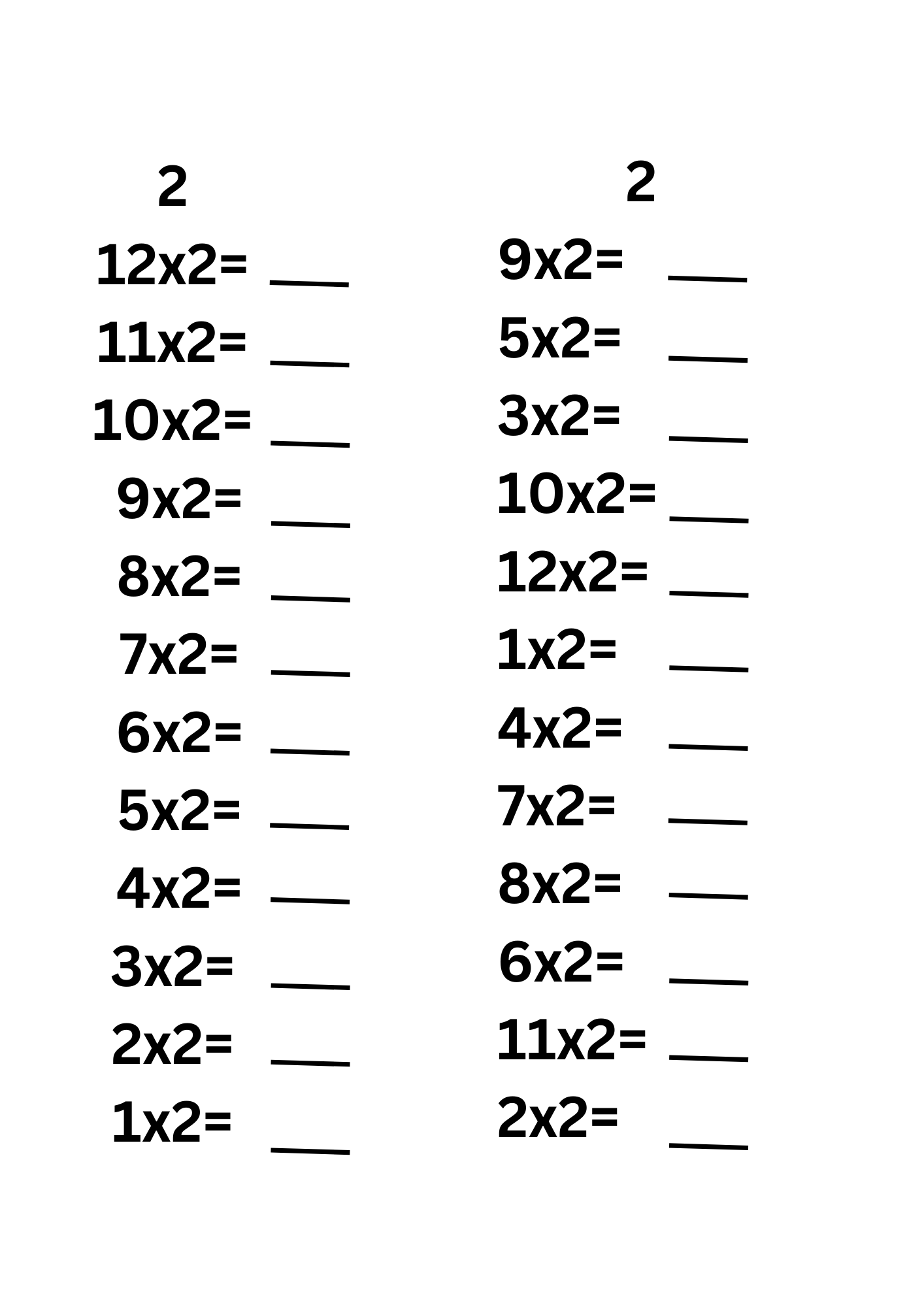 Fun with 2-12 Times Tables